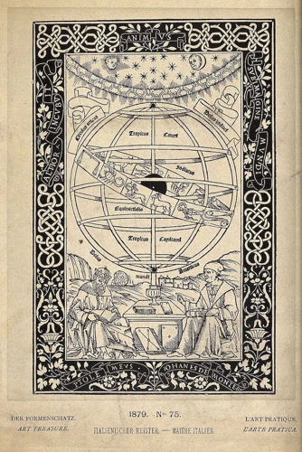 Astrologiens Historie