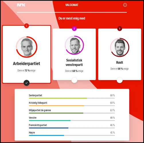 Hva Drømmer Om Flyging Eller Fall Kan Symbolisere