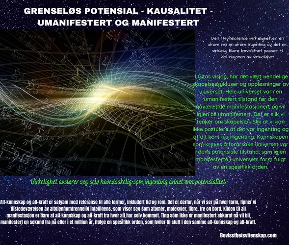 Mytologiske Referanser