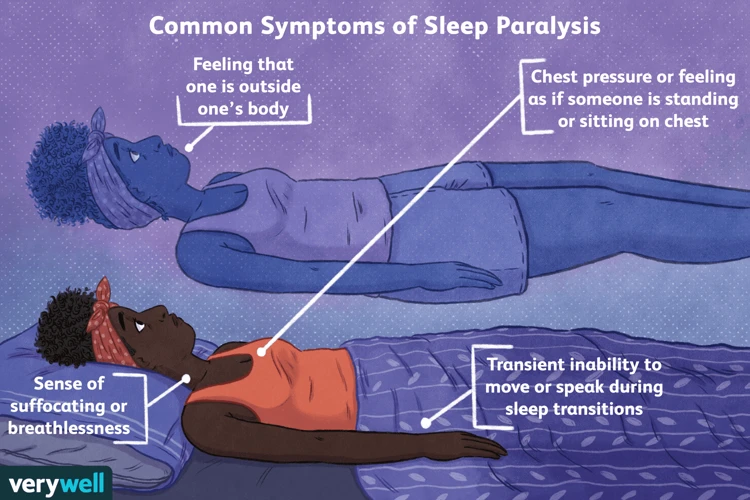 Hva Er Søvnparalyse?