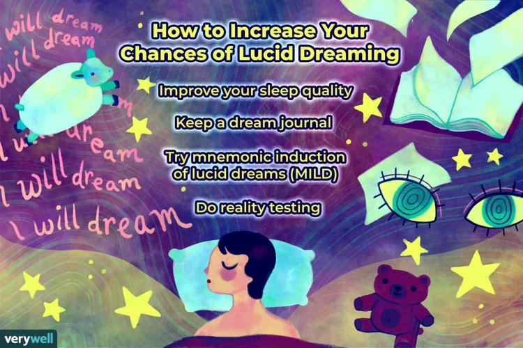 Hvorfor Oppleve Lucid Dreaming?